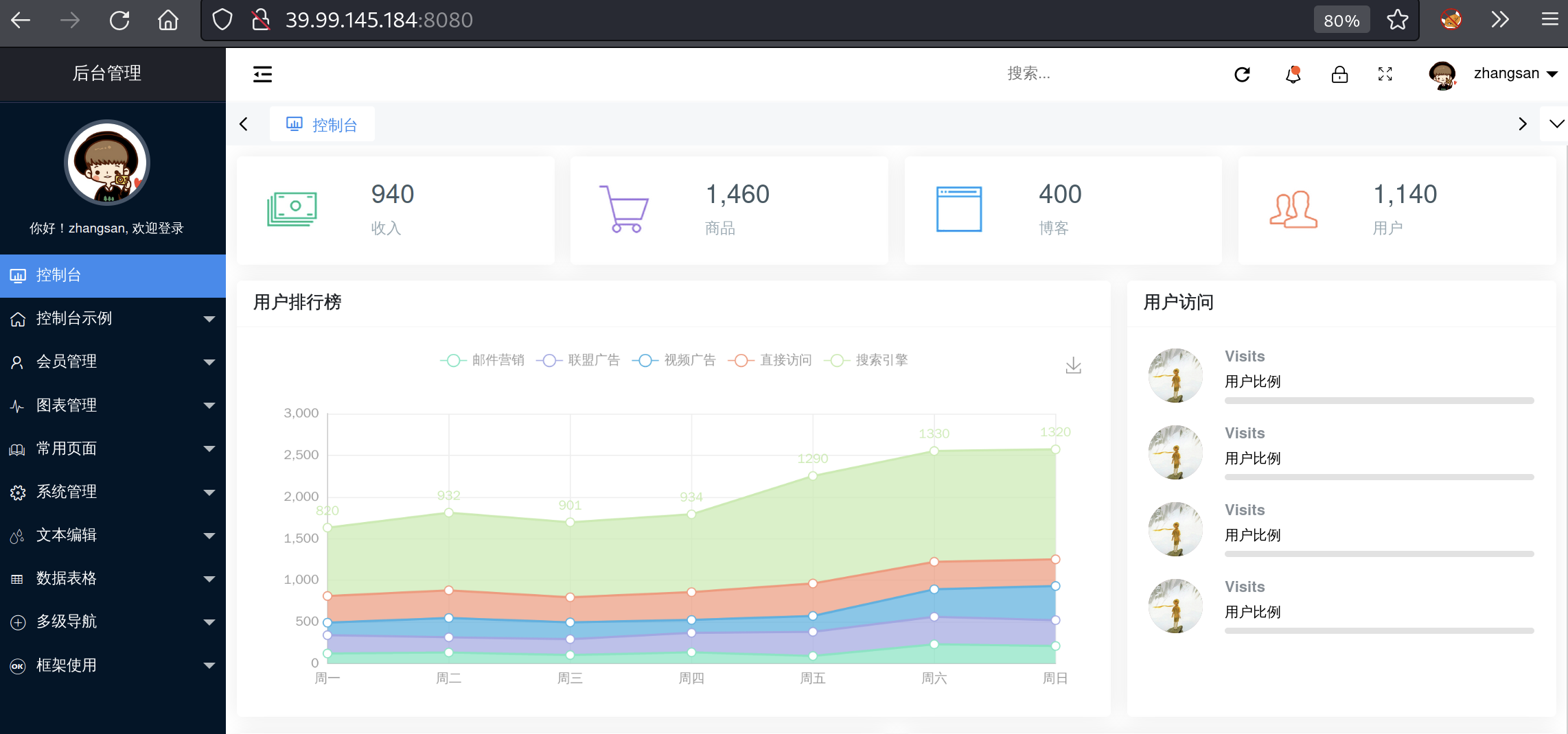 内网打靶—春秋云镜篇(3) --Spoofing